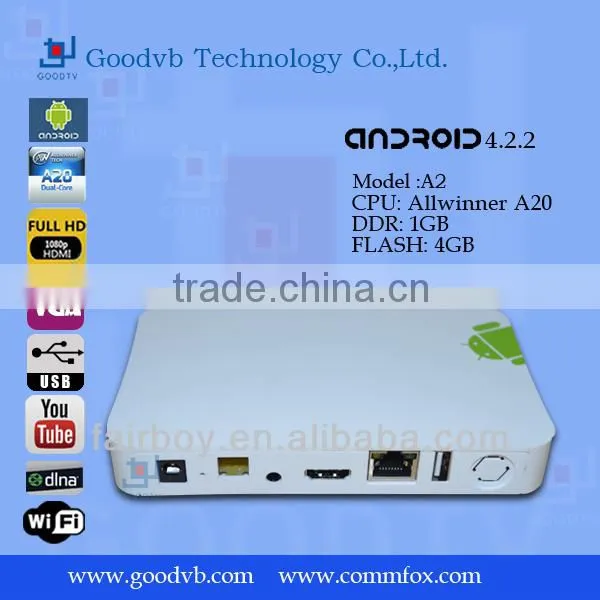 Tronsmart Prometheus Amlogic M6 Dual Core Android 4.1.2 Jelly Bean TV Box 1GB RAM 4GB ROM 1.5GHz CPU Wifi 3D XBMC---Black