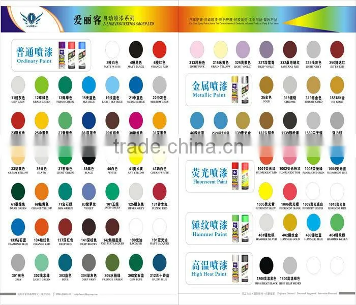 car aerosol spray paint color spray paints for plastic models