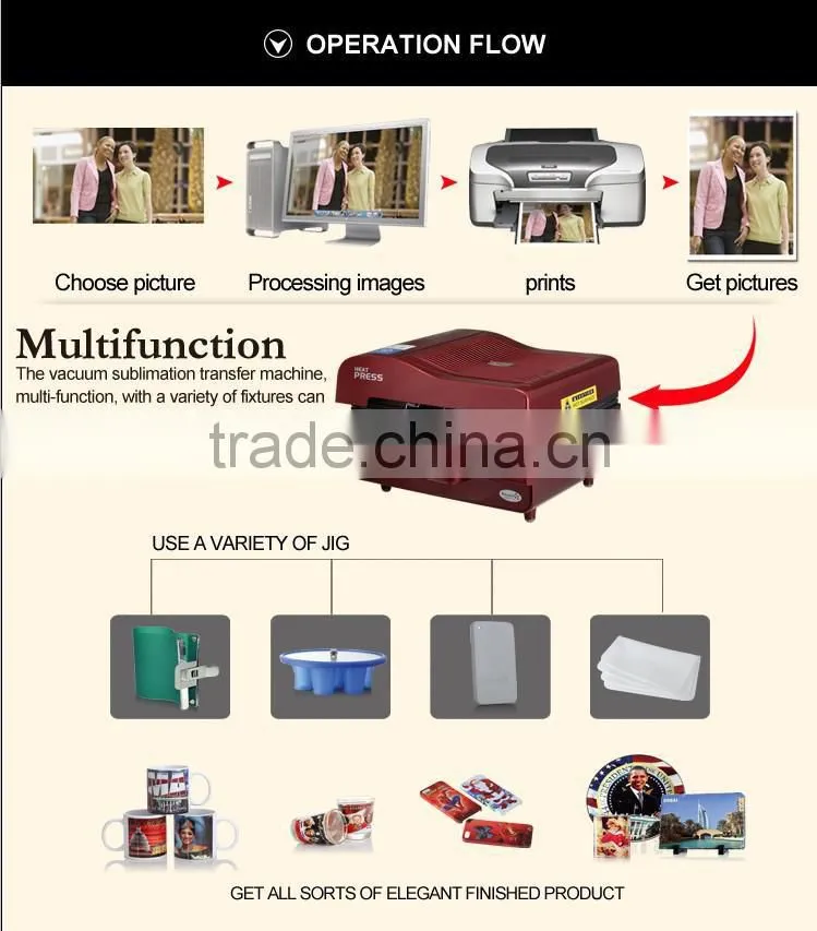 Sublimation Vacuum Heat Transfer Machine