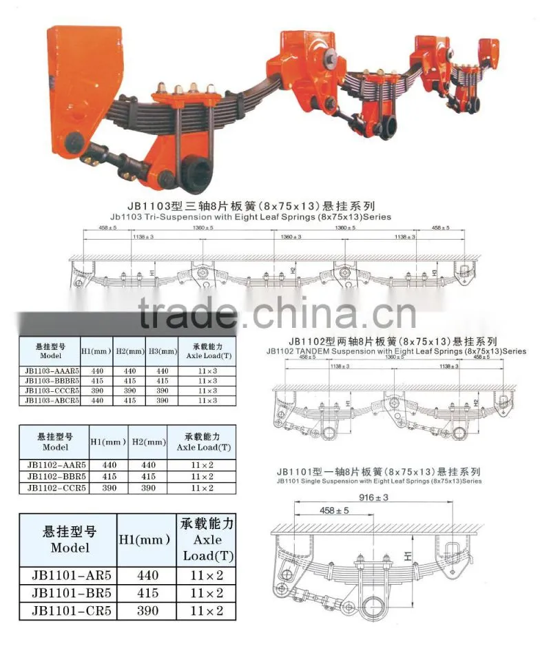Trailer parts/American style suspension/Trailer suspension