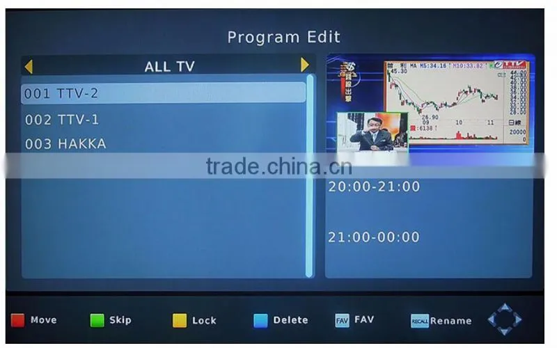 factory wholesale hd DVB T2 FTA set top box MPEG4 H.264 terrestrial receiver