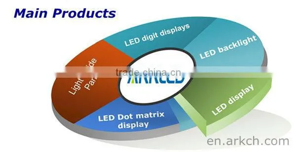 1.2" 5x7 square dot Amber color dot matrix LED display