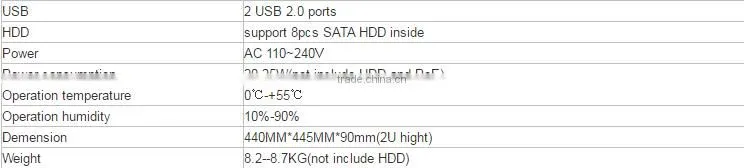 Best Selling Product ONVIF 32CH CCTV Network NVR 1080P H.264 For IP Camera Free CMS Software