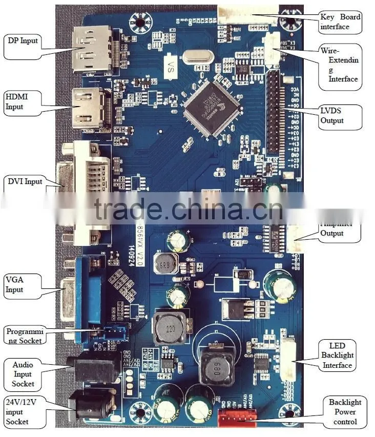 HDM I DVI DP VGA WUXGA Resolution LCD LED LVDS Monitor panel Controller