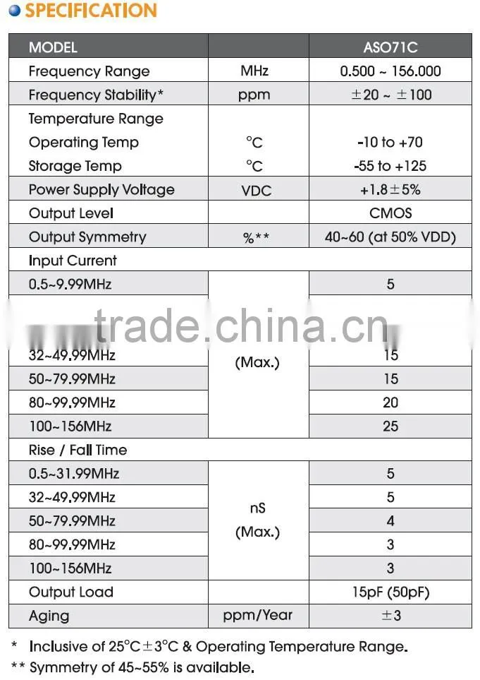7x5mm SMD Crystal Oscillator (5V)