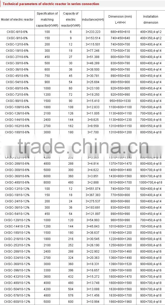 CKSC epoxy pouring three phase dry type reactor