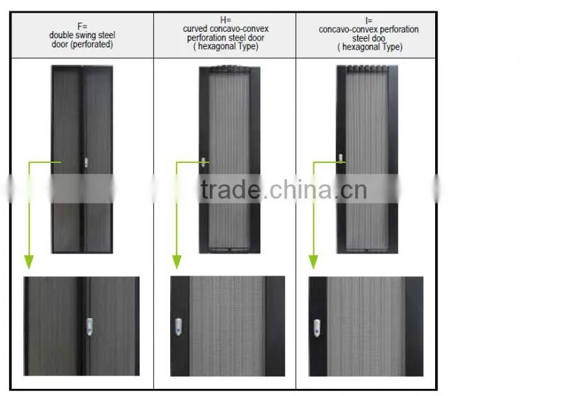 19u server cabinet