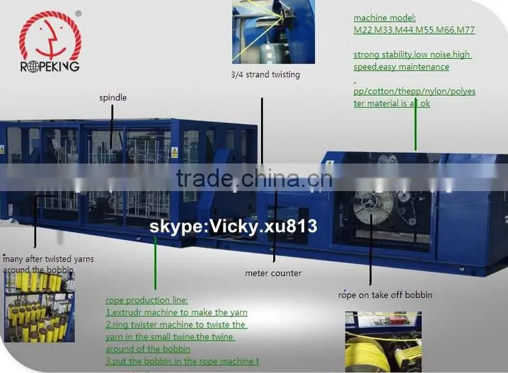 Taian high speed twisted rope machine//Mobile:008618253809206
