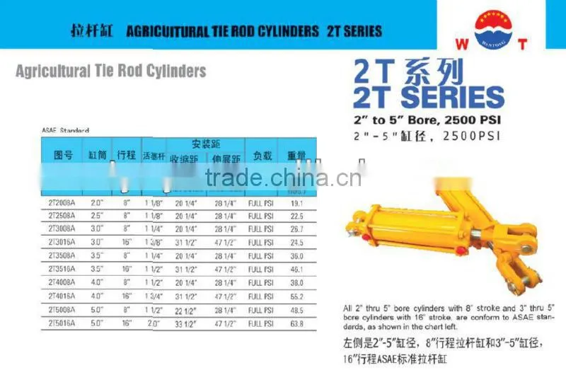 Hydraulic cylinder manufacturer hydraulic cylinder for agricultural equipment