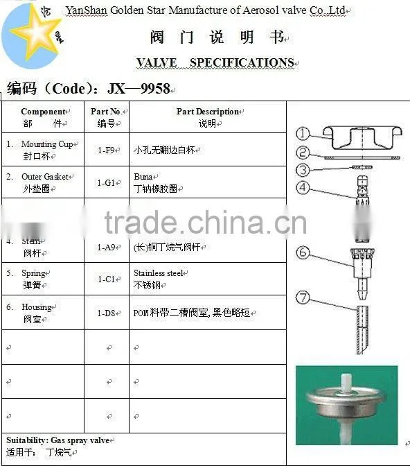Lighter gas aerosol valves
