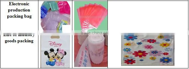 Film blowing and printing machine, plastic shopping bag making machine line