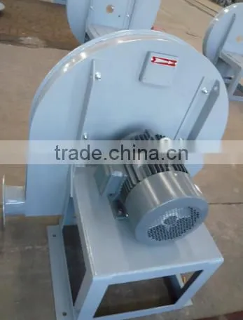 Petro Chemical industry high pressure centrifugal fan