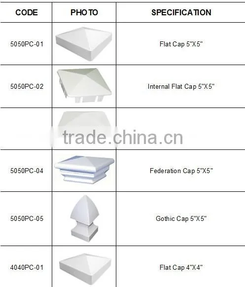 Black post flat cap for pvc fence post
