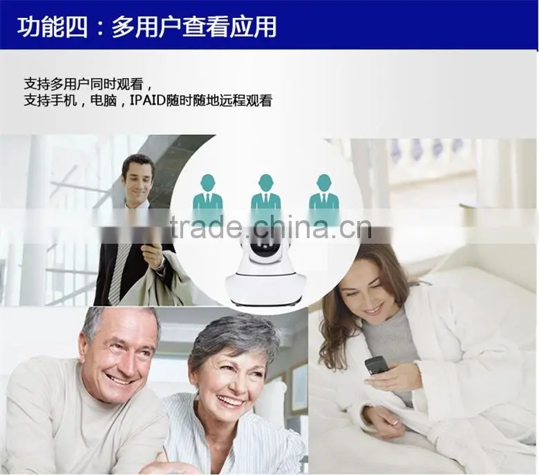 LC-2904 wireless wifi ip camera