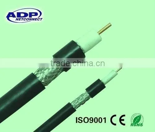 RG6U RG59 CCTV TV cable
