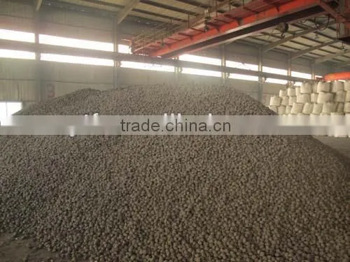 Ferrosilicon briquette