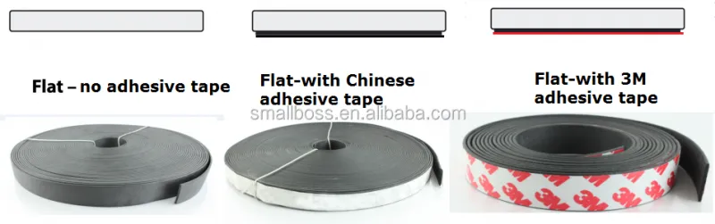 Flexible Fire and Smoke Resistant Intumescent Seal Strip for Door and Window