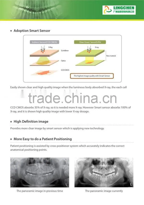 Digital x ray machine price