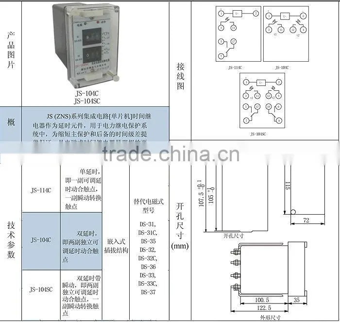 Standard hongfa relays
