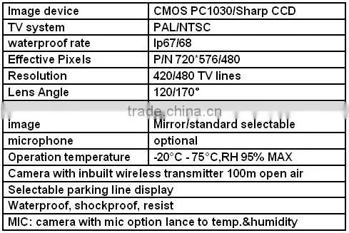 7 inch wireless car reversing camera system with 4CH display & CMOS/CCD camera