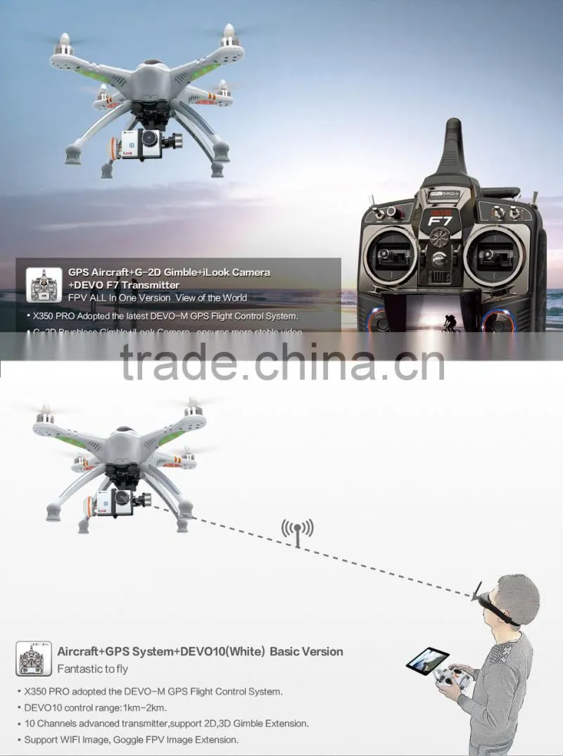 Hot sale HD camera aerial photography drone, 4CH GPS quadcopter FPV experience