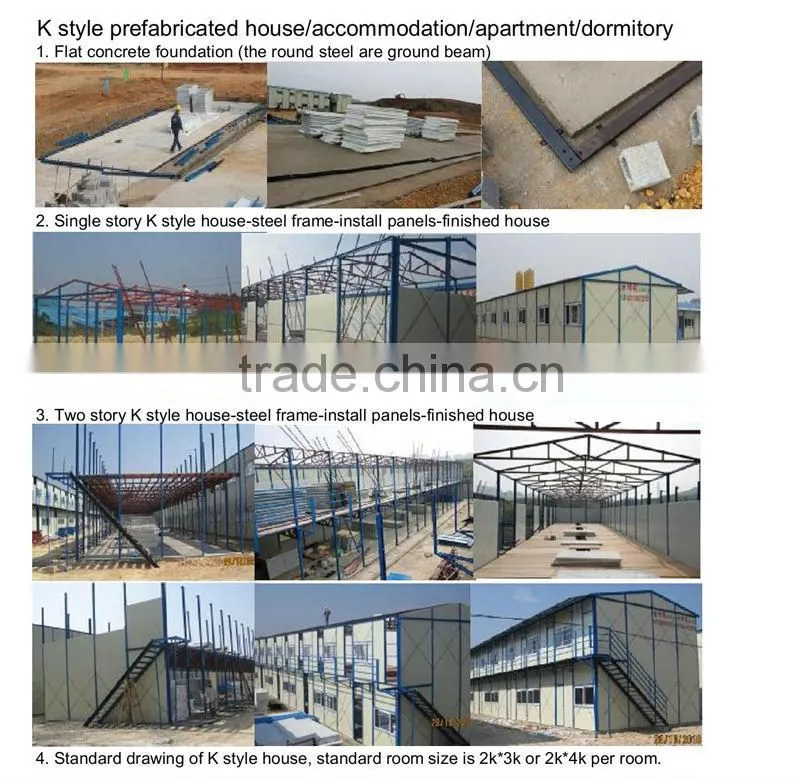 Sound Insulation Well-designed Prefab Modular Building