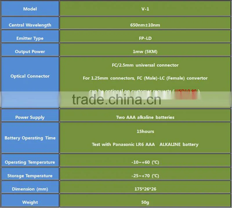 1mw visual fault locator 5km Fiber Optic Cable Tester 5km Red Laser Light