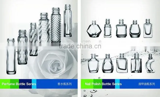 Cap for perfume bottles