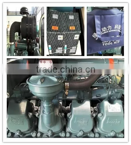 50kw electric generator with Doosan Engine factory supermaly
