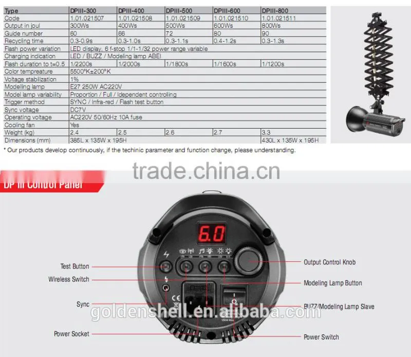 Jinbei DPIII Series Professional Digital Studio Flash with LED Display