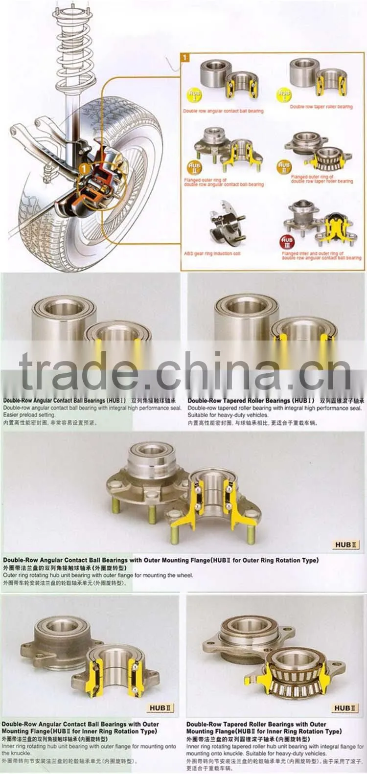 Automotive bearing wheel hub bearing