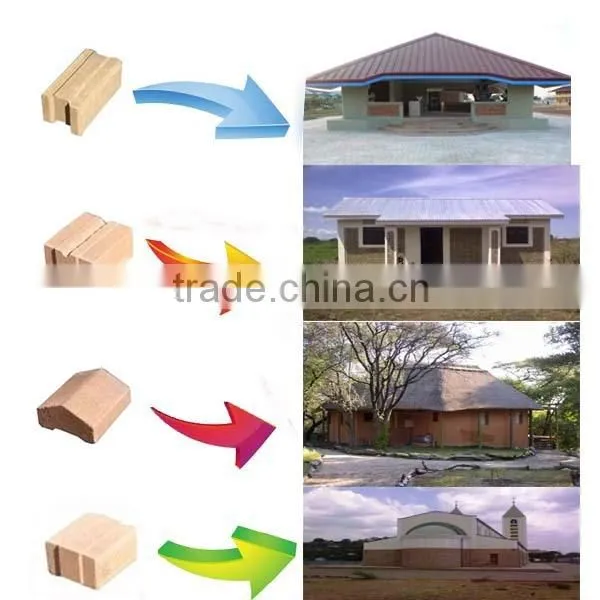WT1-20 low price clay brick in dubai ecological bricks machine with earth
