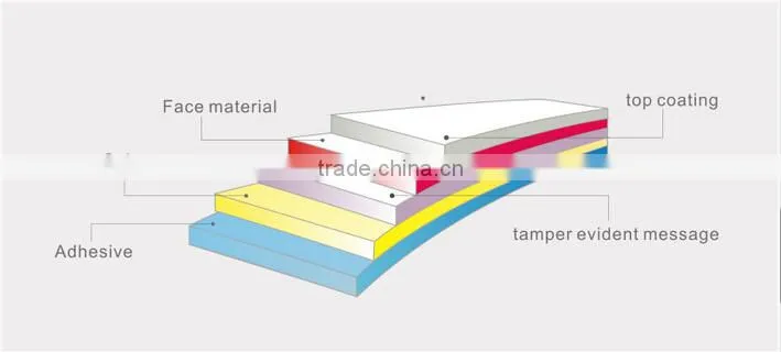 2015 hot sale tamper evident security sealing tape