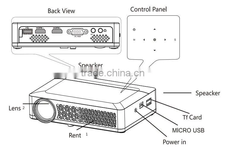 2015 eeo 1080P 3D Home Theater DLP Projector White COLOR, 2015 NEW projector