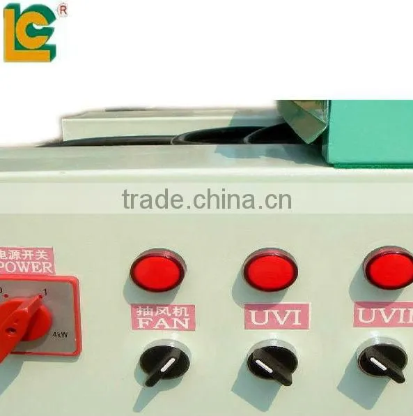 Mini Small Table UV Conveyer Dryer curing Machine TM-200UVF