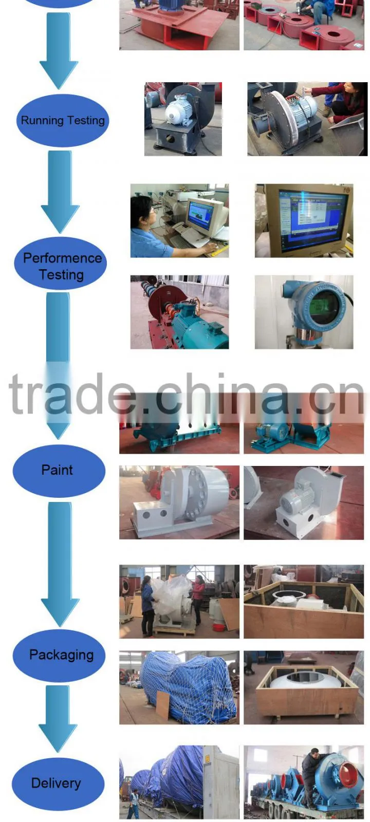 Low noise running stablity metallurgical blowers
