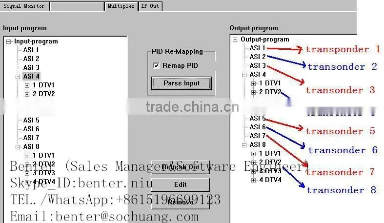 asi ip spts iptv gateway (8ASI-to-64SPTS IP,multicast,only work with Gigabit port)