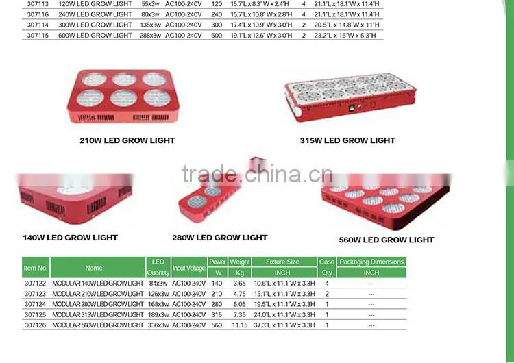 China Top 3 Hydroponics Equipment Manufacturer 800w Compact Fluorescent Lamp CFL Grow Light