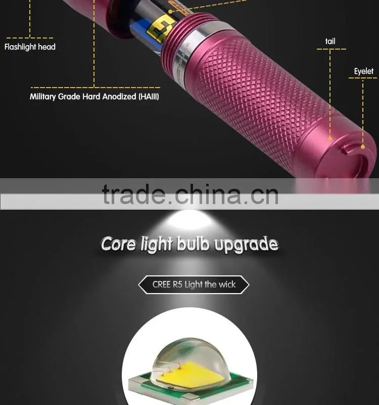 LuckySun Designer hot selling 200m long range 10440 AAA battery Night Torch lanterna led