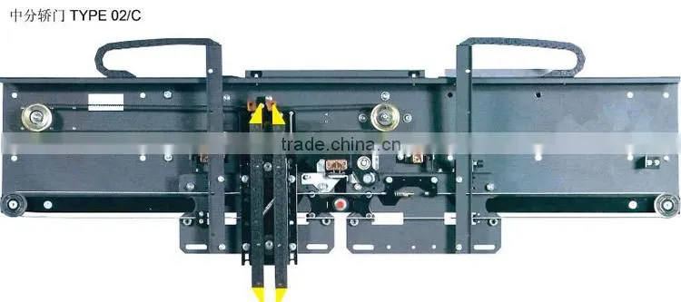 Strong resistance of electronic interference automatic elevator door device