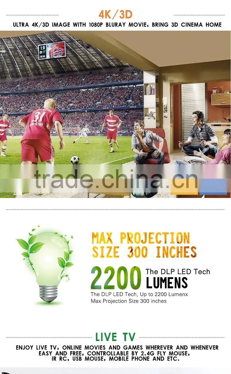 Cloudnetgo projector with bluetooth cre projector in kodi and skype 4k projector support 3d