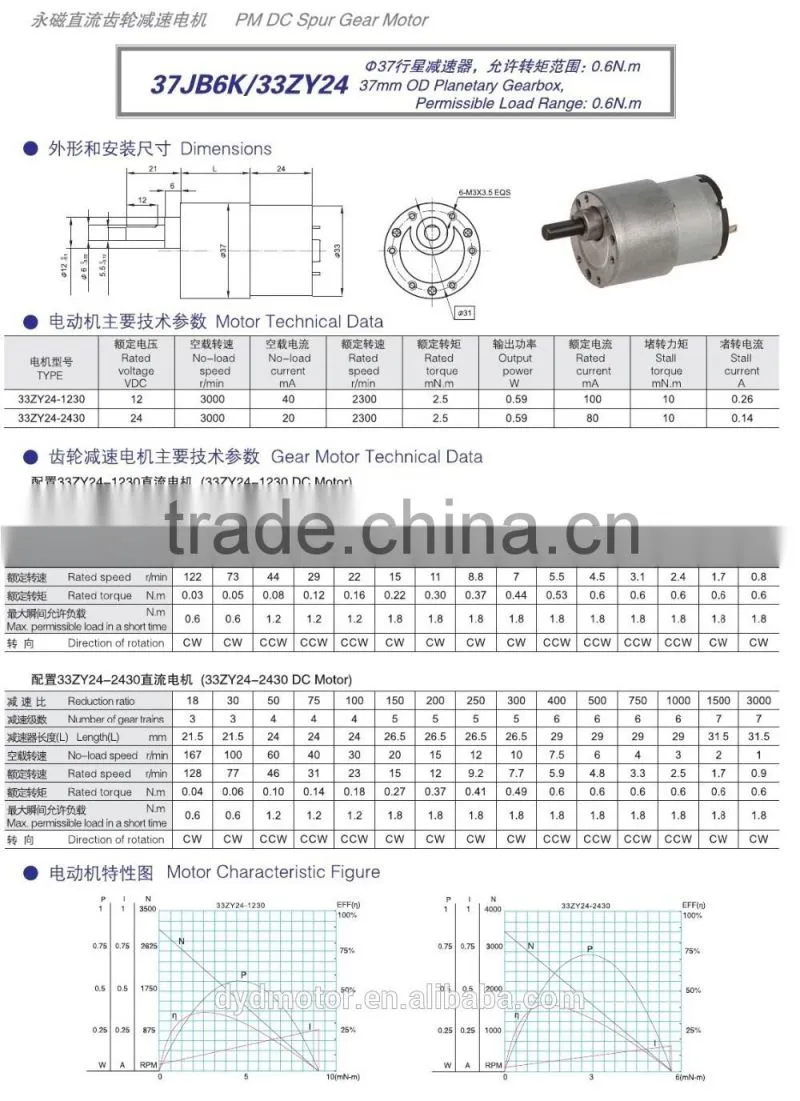 37mm 12V DC Gear Motor 3000rpm
