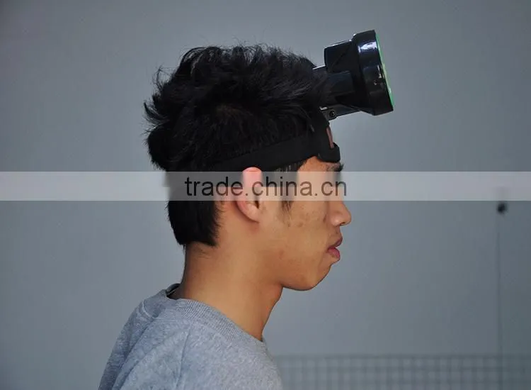 Good quality Short charge time rechargeable led headlamp