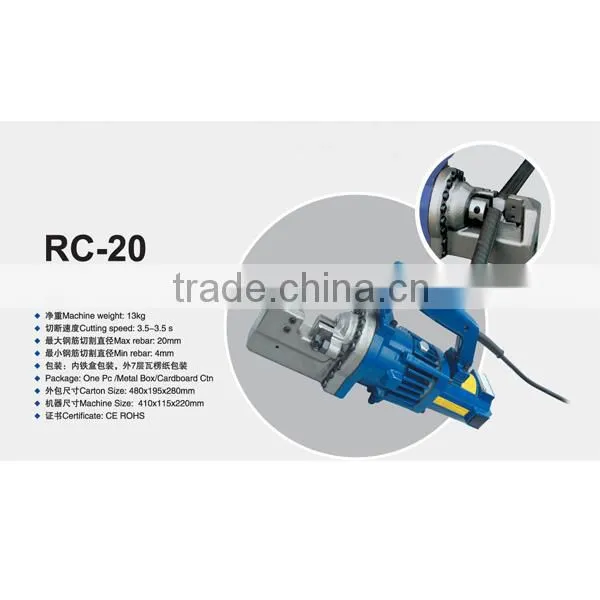 Hydraulic rebar shears