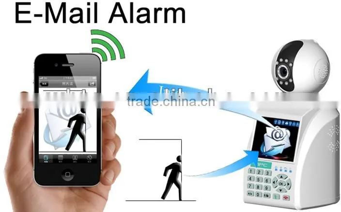 Family and Commercial Use P2P Web Camera