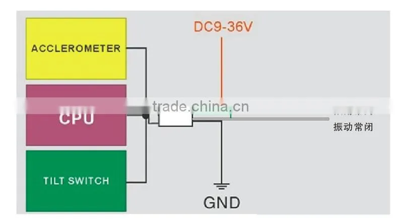 Cheap Angle Vibration Alarm System For Vibration Monitoring Or Testing