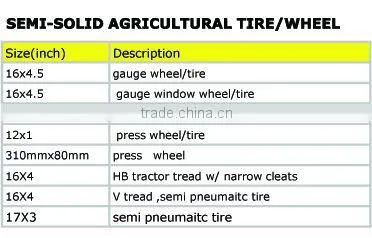 Agricultural Seeder Wheel 12''X1''