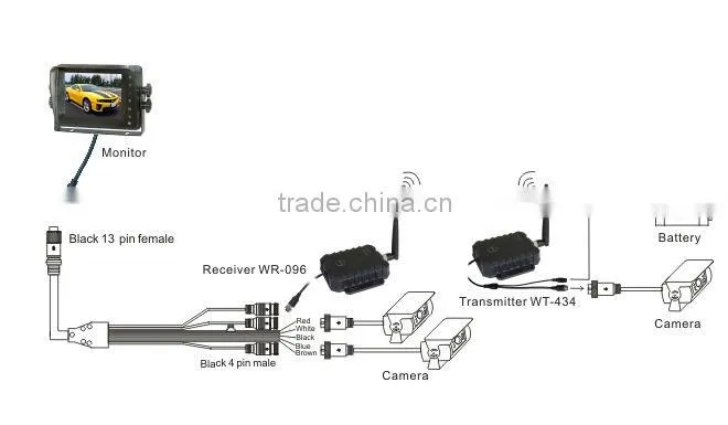 car camera wireless transmitter for wireless system