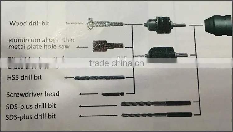 2015 Best-seller 3.0Ah Li-ion Powered 20mm Hammer Drill GT13071