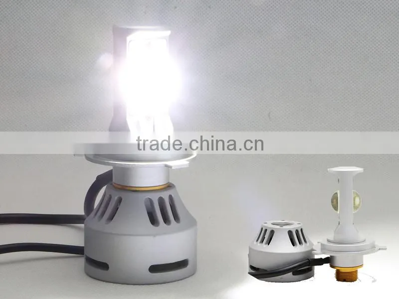 New product 35W LED headlight Bulbs kit for car fog lamp H4 h7 h8 h9 h11 psx24 Car led Healight bulb
